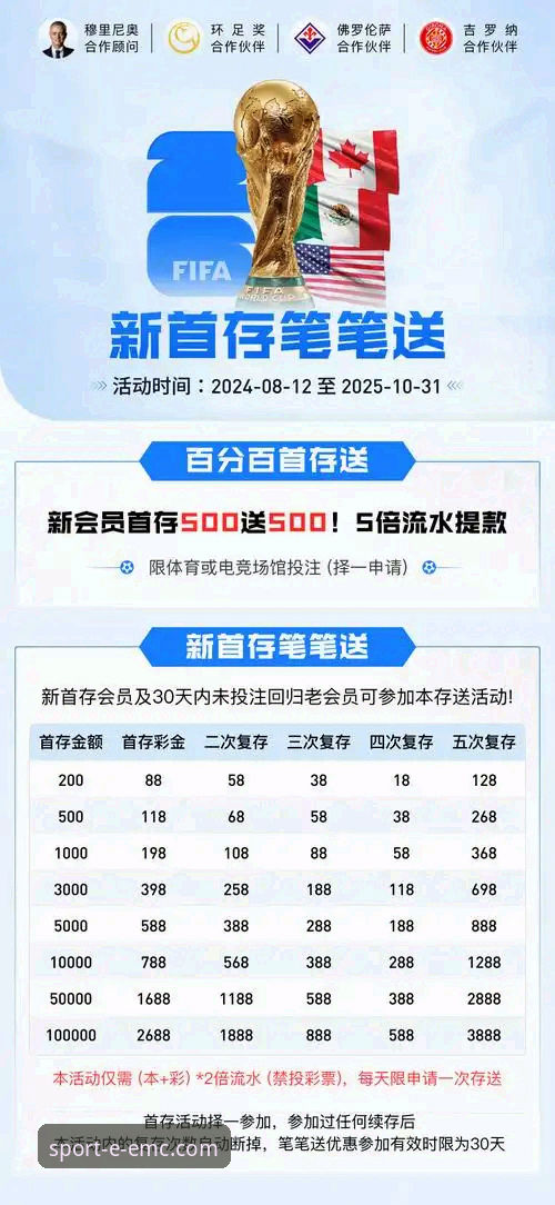 EMC易倍靠谱吗？从实战角度拆解平台安全性与实用体验
